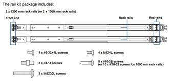 90SK0000-MM8AN0 - Asus railkit pro RS700A-E9/RS700-E10/RS700A-E11/RS700A-E12/RS500A-E11/ESC4000-E10/ESC4000A-E11