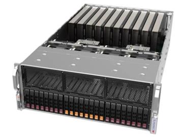 GPU Server 4125GS-TNRT2 4U 2S-SP5, 10GPU(g5,2root&PLX),5PCIe,AIOM, 2×10GbE-T,2SFF,8NVMe5, IPMI,24DDR5, rPS (80+TIT) L9