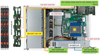 SFF-8654-8i (SlimSAS ×8) rovný -> 1×SFF-8654-4i (SlimSAS ×4) rovný + 4x SATA (75,90,85,85) 100ohm kabel (SATA/SAS)